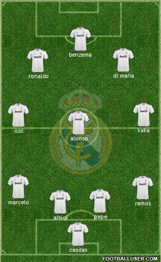 Real Madrid C.F. Formation 2011