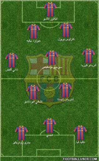 F.C. Barcelona Formation 2011