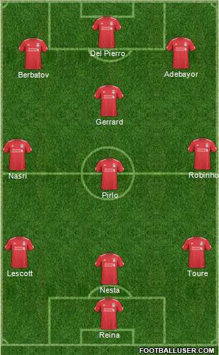 Liverpool Formation 2011