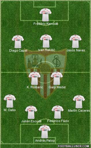 Sevilla F.C., S.A.D. Formation 2011