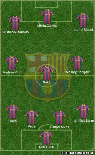 F.C. Barcelona Formation 2011