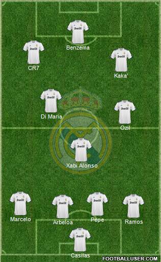 Real Madrid C.F. Formation 2011