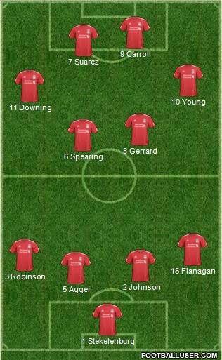 Liverpool Formation 2011
