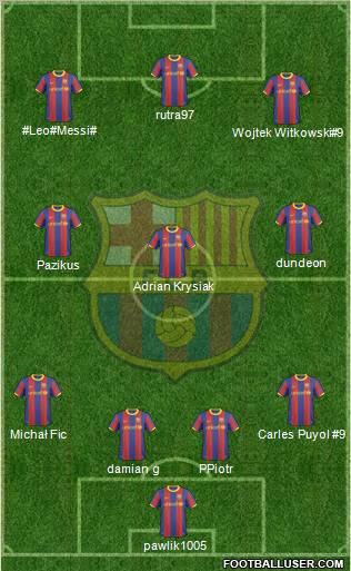 F.C. Barcelona Formation 2011