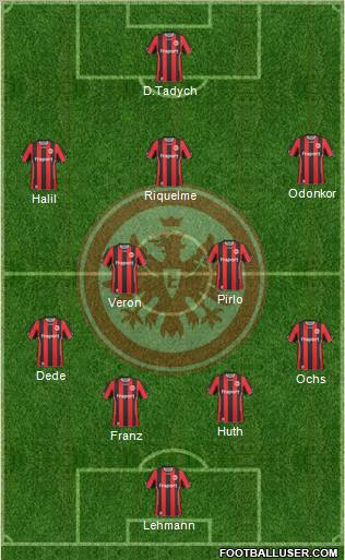 Eintracht Frankfurt football formation