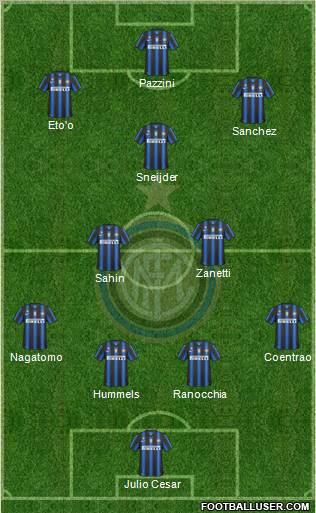 F.C. Internazionale Formation 2011