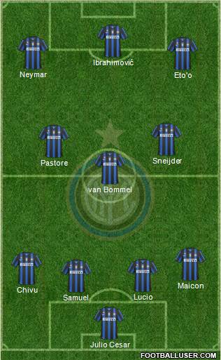 F.C. Internazionale Formation 2011