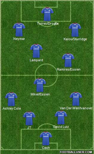 Chelsea Formation 2011