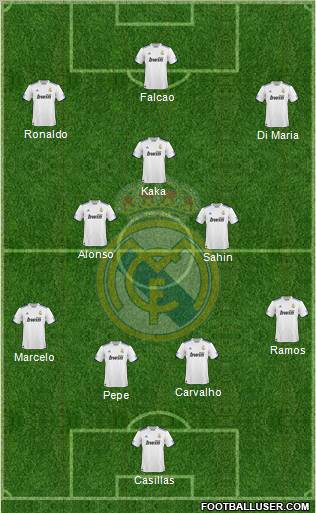 Real Madrid C.F. Formation 2011