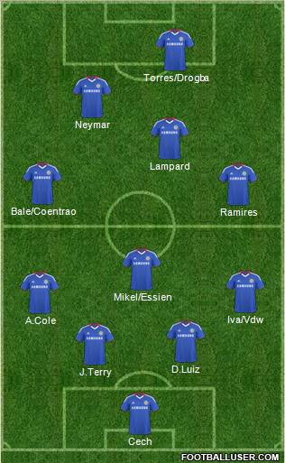 Chelsea Formation 2011