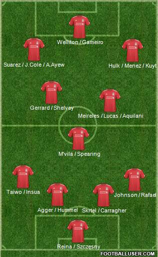 Liverpool Formation 2011