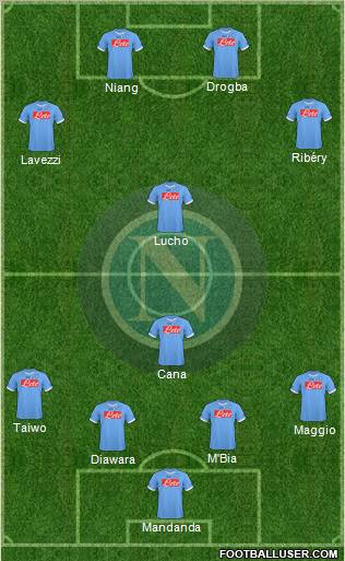 Napoli Formation 2011