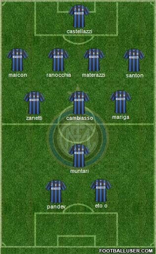 F.C. Internazionale Formation 2011
