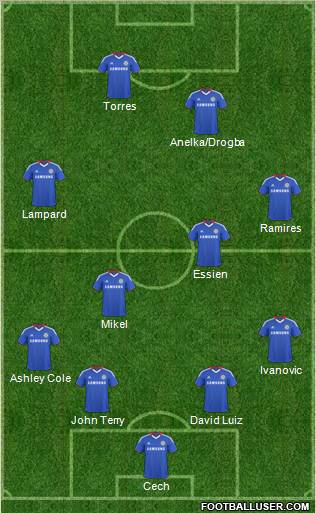Chelsea Formation 2011