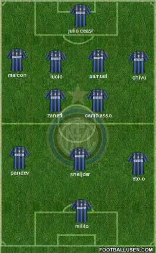 F.C. Internazionale Formation 2011