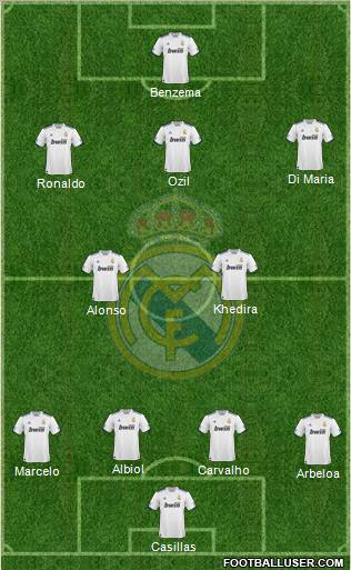 Real Madrid C.F. Formation 2011