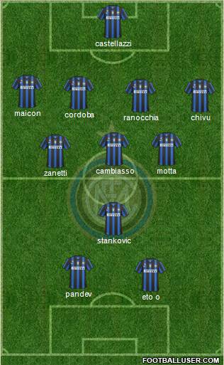 F.C. Internazionale Formation 2011
