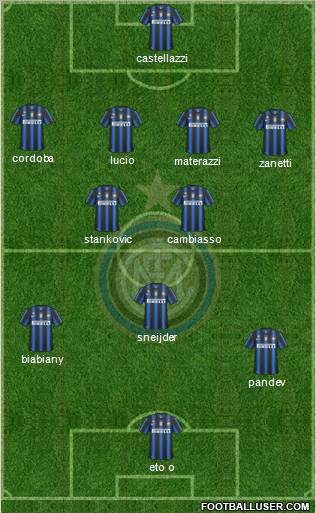 F.C. Internazionale Formation 2011