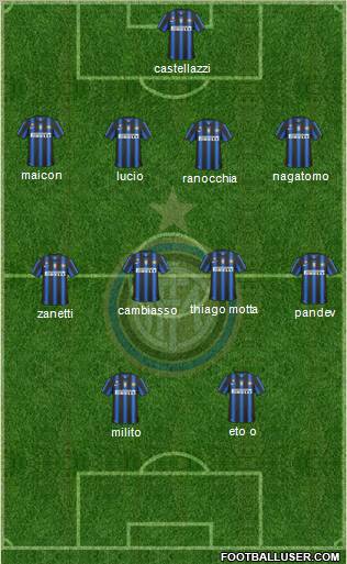 F.C. Internazionale Formation 2011