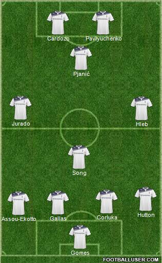 Tottenham Hotspur Formation 2011
