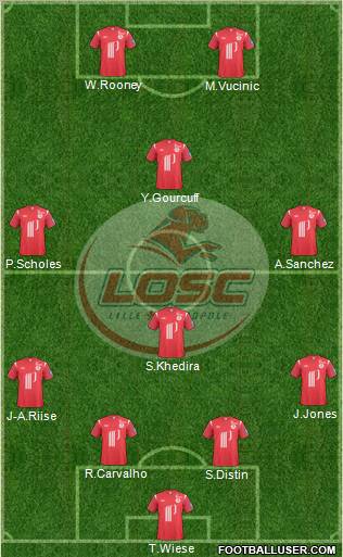 LOSC Lille Métropole Formation 2011