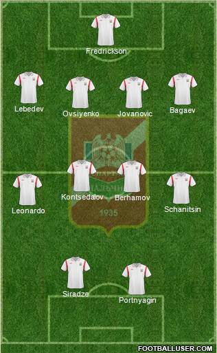 Spartak Nalchik Formation 2011