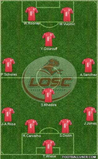 LOSC Lille Métropole Formation 2011