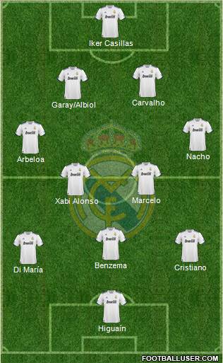 Real Madrid C.F. Formation 2011