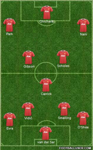 Manchester United Formation 2011