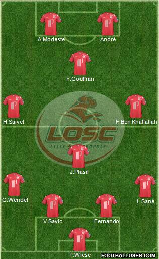 LOSC Lille Métropole Formation 2011