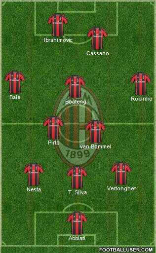 A.C. Milan Formation 2011