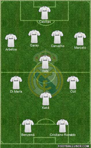Real Madrid C.F. Formation 2011
