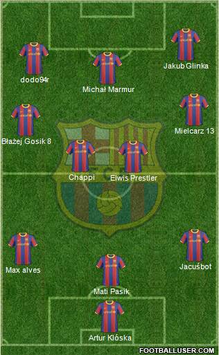 F.C. Barcelona Formation 2011