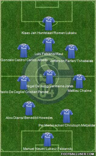 FC Schalke 04 Formation 2011