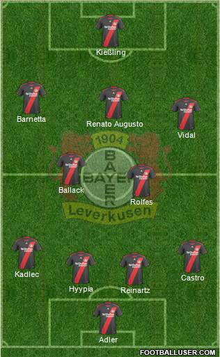 Bayer 04 Leverkusen Formation 2011