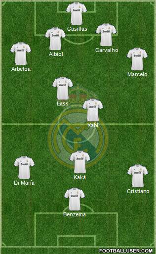 Real Madrid C.F. Formation 2011
