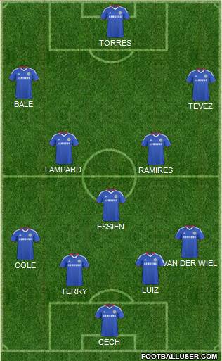 Chelsea Formation 2011