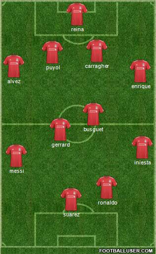 Liverpool Formation 2011