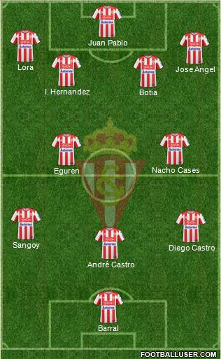 Real Sporting S.A.D. Formation 2011