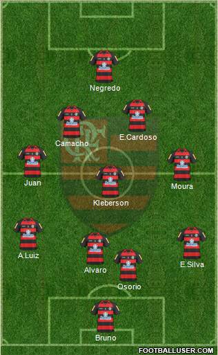CR Flamengo Formation 2011