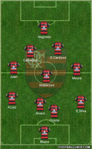 CR Flamengo football formation