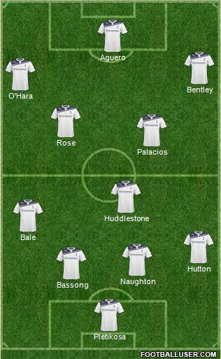 Tottenham Hotspur Formation 2011