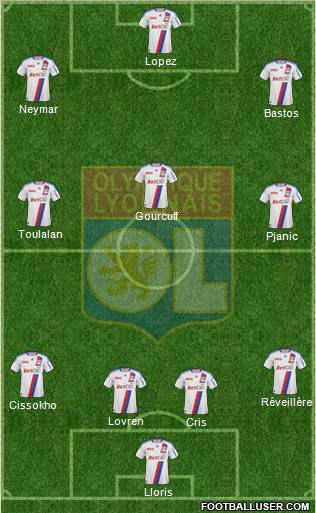 Olympique Lyonnais Formation 2011