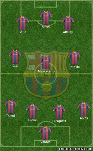 F.C. Barcelona Formation 2011