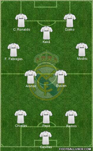 Real Madrid C.F. Formation 2011