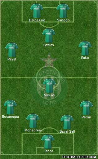 A.S. Saint-Etienne Formation 2011