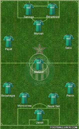 A.S. Saint-Etienne Formation 2011