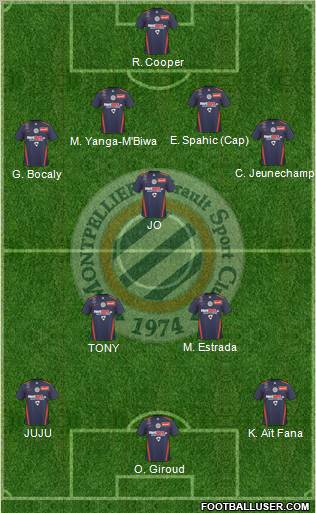 Montpellier Hérault Sport Club Formation 2011