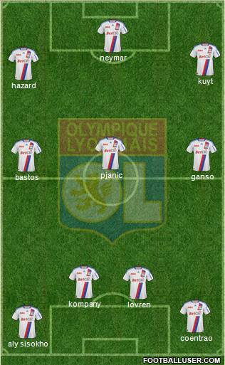 Olympique Lyonnais Formation 2011