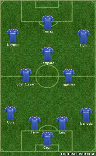 Chelsea Formation 2011